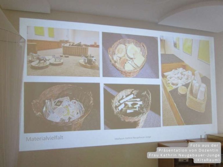 Fot aus einer Präsentation für eine Fortbildung zur Raumgestaltung