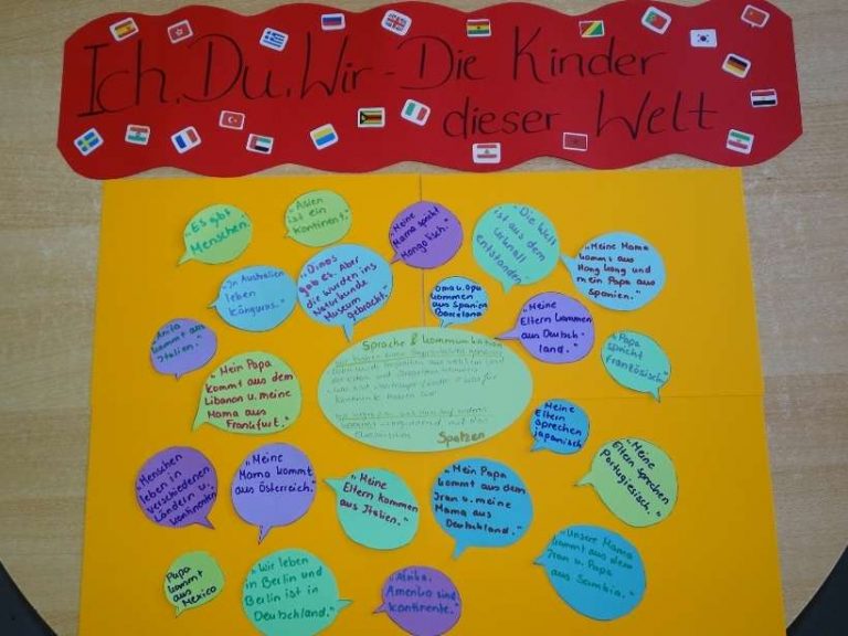 Gebastelte bunte Zitat-Wand mit kleinen Texten zur Herkunft von Kindern
